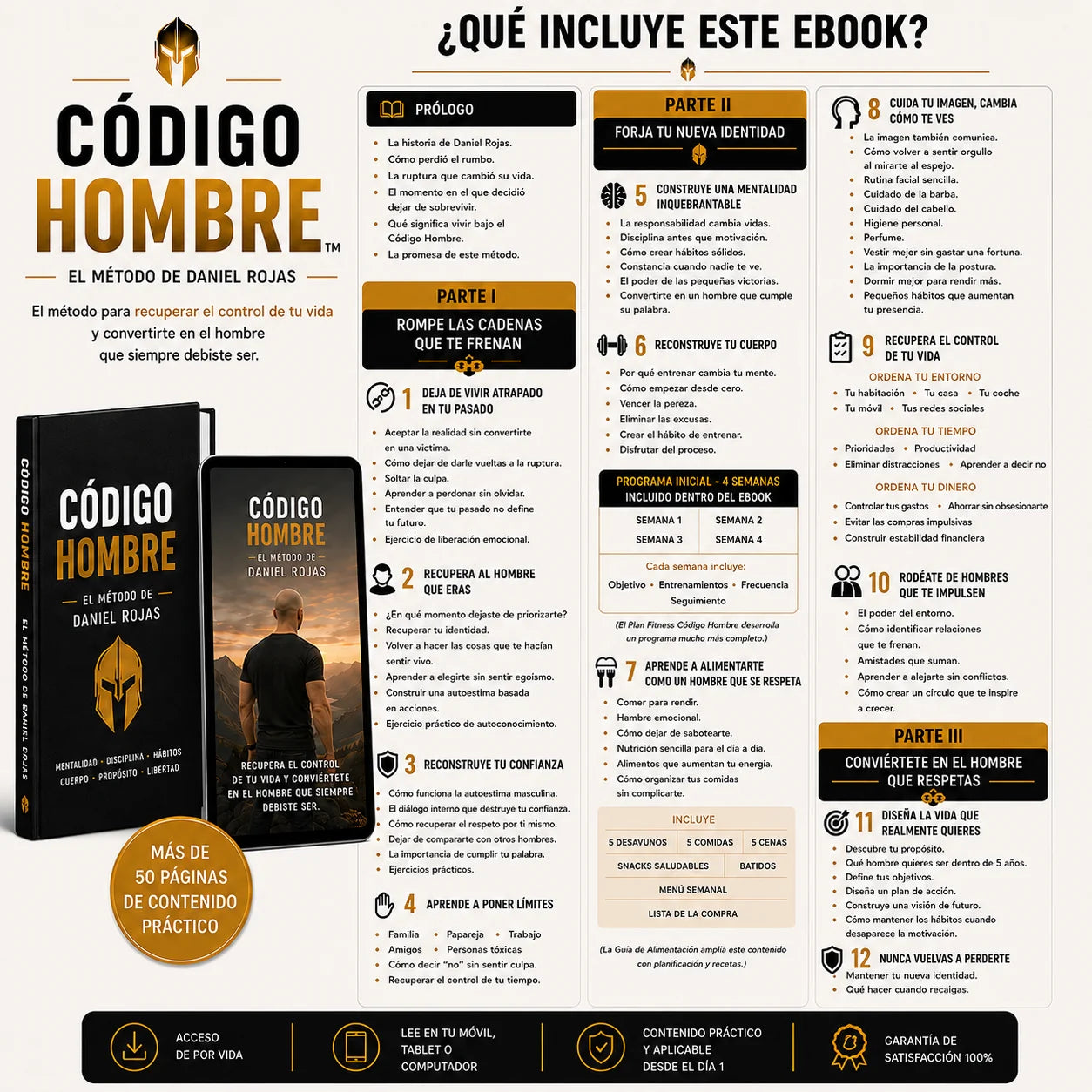 Ebook: El método de Daniel Rojas