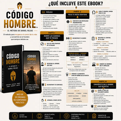 Ebook: El método de Daniel Rojas